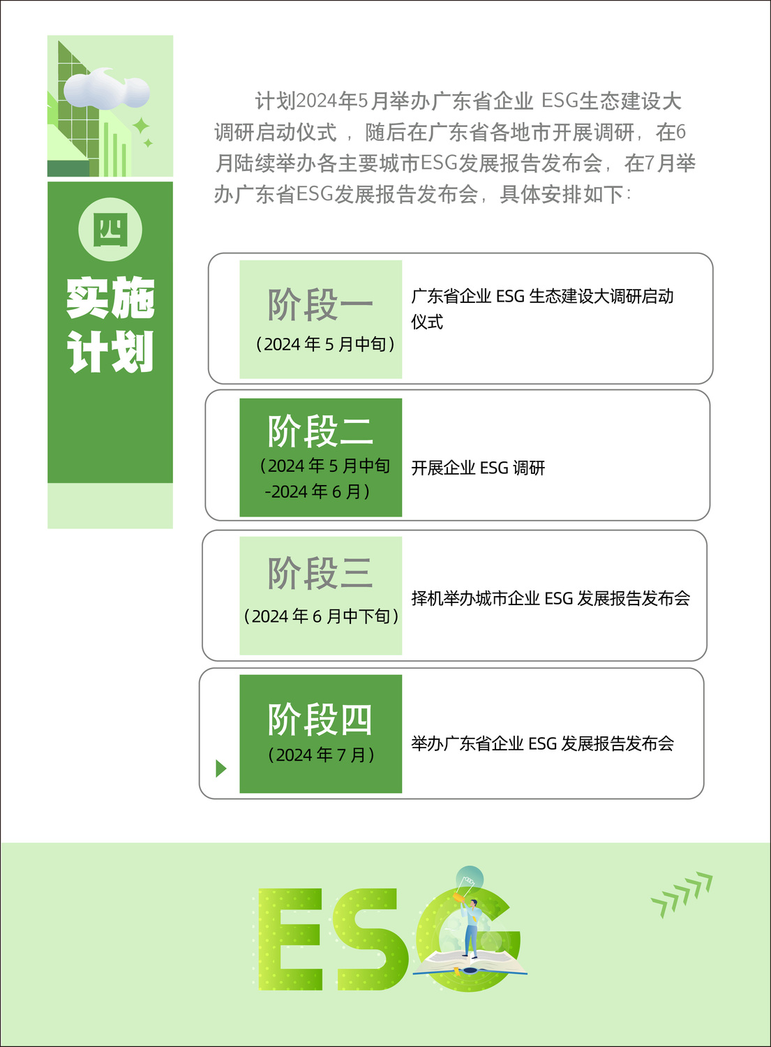 “共建ESG生态,助推高质量发展”广东省企业ESG生态建设系列活动简介(2024) - 网站